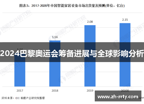 2024巴黎奥运会筹备进展与全球影响分析
